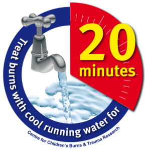 Treat burns with cool running water for 20 minutes.